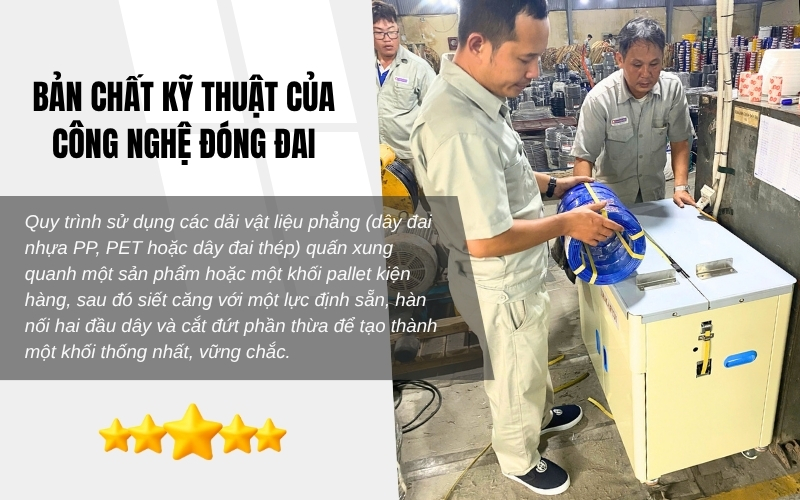 Bản chất kỹ thuật của công nghệ đóng đai  